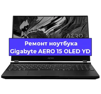 Замена кулера на ноутбуке Gigabyte AERO 15 OLED YD в Новосибирске